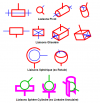 Inkscape - Extension pour le dessin 2D ou 3D de liaisons cinématiques normalisées