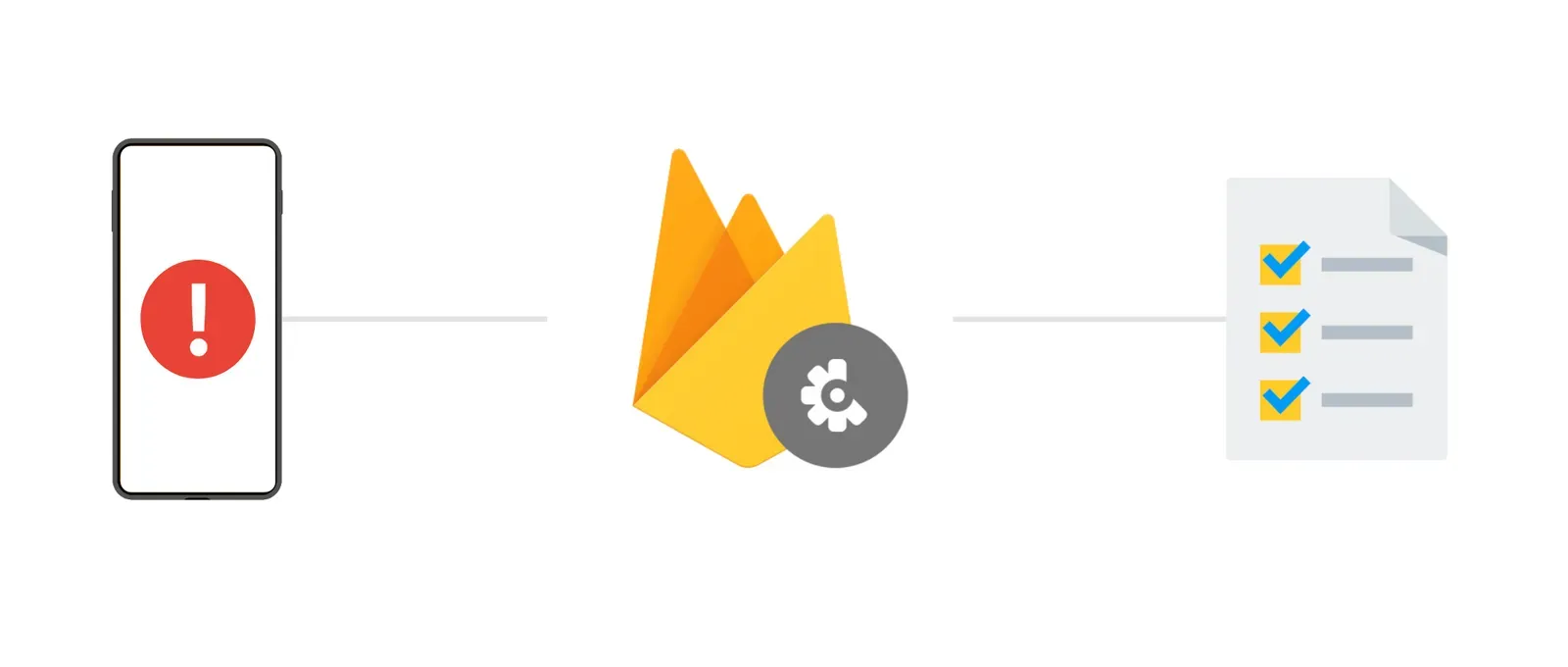Use Firebase more seamlessly with Flutter to build high quality apps that reach users across platforms with the least amount of hassle and code