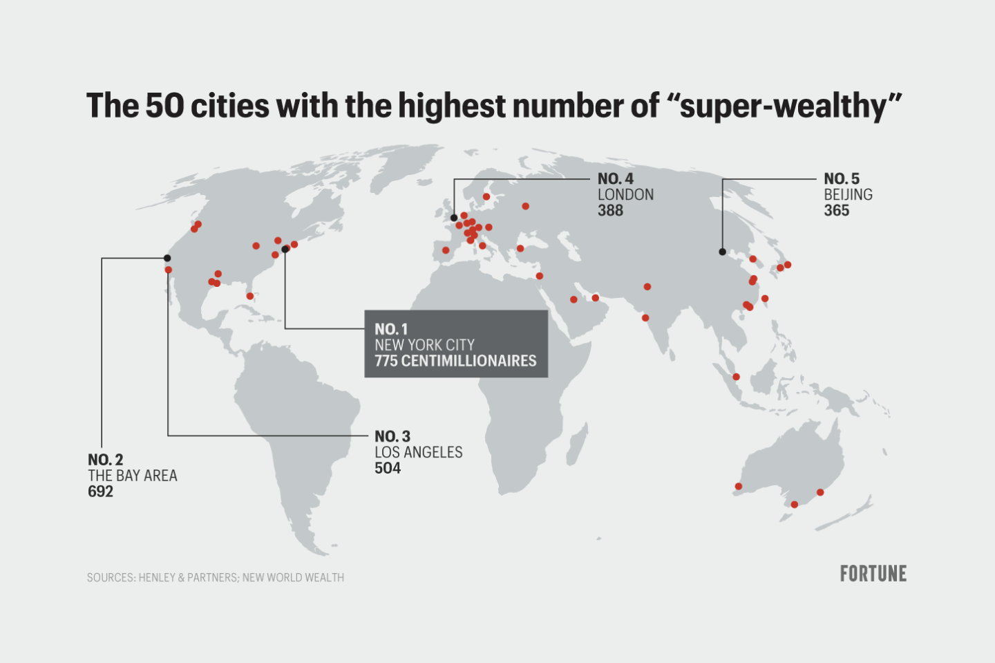 Map shows the top 50 cities with the highest number of “super-wealthy”