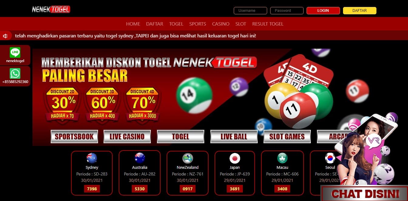 Tren Pasang Nomor Togel Hongkong di Bandar Terbaik Nenektogel