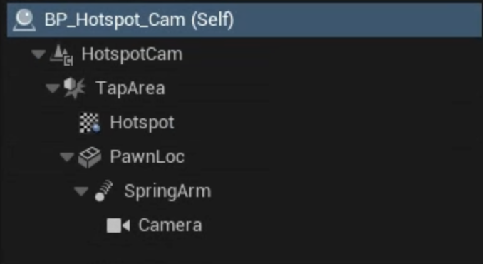 Camera hotspot blueprint