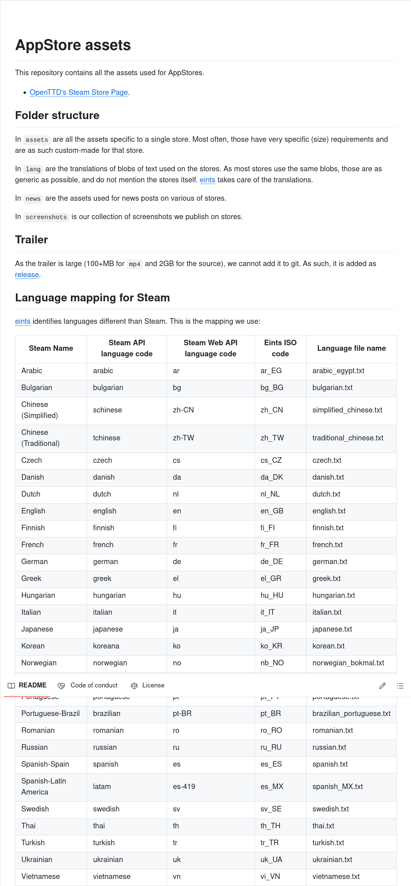 I10N language table V2