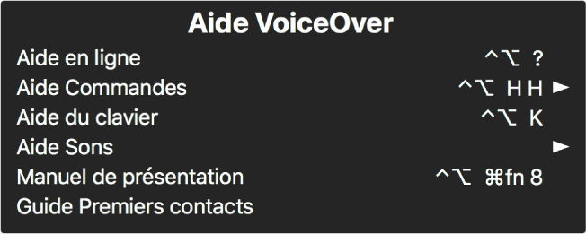 Le menu Aide de VoiceOver est une sous-fenêtre qui répertorie les éléments suivants, de haut en bas : Aide en ligne, Aide Commandes, Aide du clavier, Aide Sons, Manuel de présentation et Guide Premiers contacts. À droite de chaque élément se trouve la commande VoiceOver qui affiche l’élément ou une flèche pour accéder à un sous-menu.