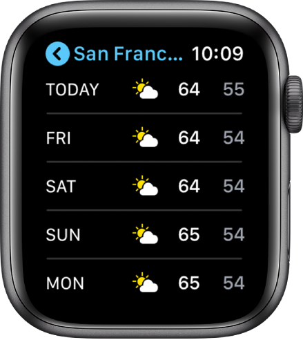 The Weather app showing the cities list.