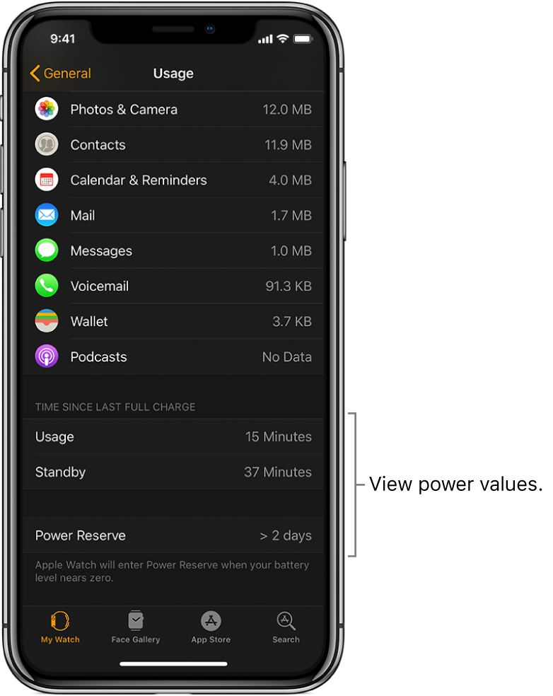 On the Usage screen in the Apple Watch app, view power values for Usage, Standby, and Power Reserve in the bottom half of the screen.
