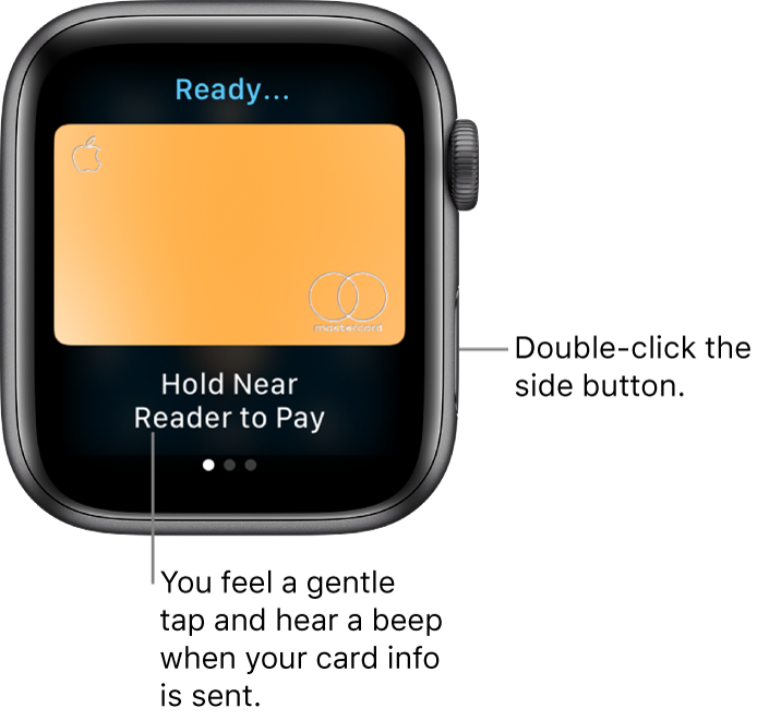 Apple Pay screen with “Ready” at the top and “Hold Near Reader to Pay” at the bottom; you feel a gentle tap and hear a beep when your card info is sent.