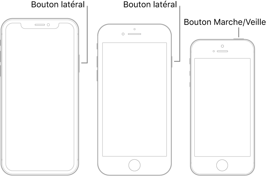 Le bouton latéral ou le bouton Marche/Veille sur trois modèles d’iPhone différents.