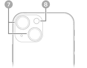 Az iPhone 13 mini hátulnézete. A hátsó kamerák és a vaku a bal felső részen található.