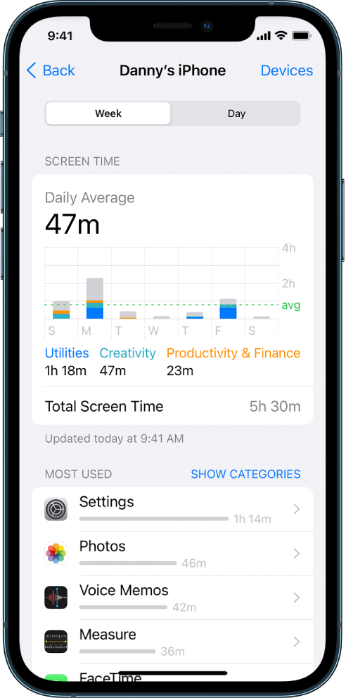 Funkcijas Screen Time nedēļas pārskats, kurā norādīts, cik laika kopā pavadīts lietotņu izmantošanai, pēc kategorijas un pēc lietotnes.