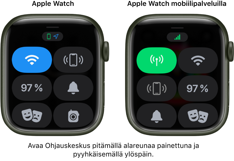 Kaksi kuvaa: Vasemmalla Apple Watch, joka ei tue mobiiliyhteyttä, näkyvissä Ohjauskeskus. Wi-Fi-painike näkyy ylhäällä vasemmalla, Pingaa iPhonea -painike ylhäällä oikealla, Akkuprosentti-painike keskellä vasemmalla, Hiljainen tila -painike keskellä oikealla, Teatteritila alhaalla vasemmalla ja Radiopuhelin-painike alhaalla oikealla. Oikeanpuoleisessa kuvassa on Apple Watch, joka tukee mobiiliyhteyttä. Sen Ohjauskeskuksessa näkyy Mobiilidata-painike ylhäällä vasemmalla, Wi-Fi-painike ylhäällä oikealla, Pingaa iPhonea -painike keskellä vasemmalla, Akkuprosentti-painike keskellä oikealla, Hiljainen tila -painike alhaalla vasemmalla ja Teatteritila alhaalla oikealla.