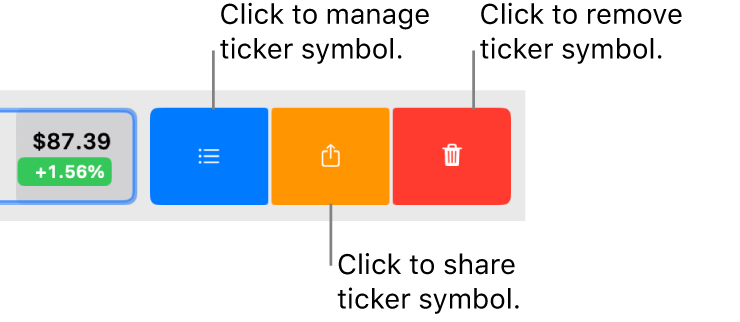 The Manage, Share, and Remove buttons that appear when you select a ticker symbol in the watchlist and swipe left.