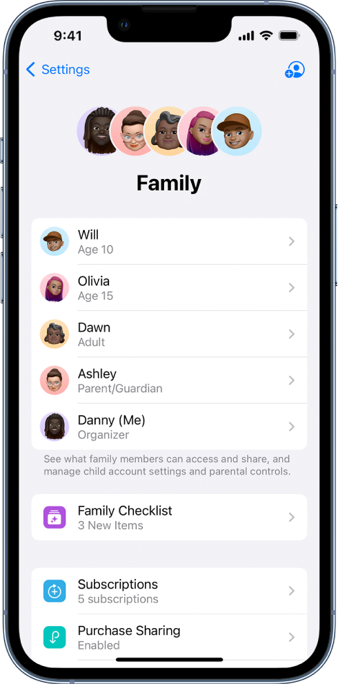 The Family Sharing screen in Settings. Five family members are listed. Below their names are the Family Checklist and the Subscriptions, Purchase Sharing, and Location Sharing options.