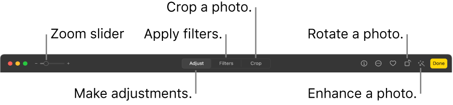 The Edit toolbar showing a Zoom slider and buttons for making adjustments, adding filters, cropping photos, rotating photos, and enhancing photos.