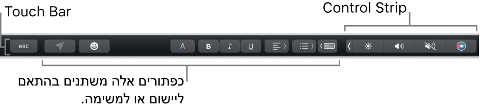 ה‑Touch Bar בחלק העליון של המקלדת, מציג כפתורים שמשתנים בהתאם ליישום או למשימה משמאל, וה‑Control Strip בפריסה מכווצת מימין.