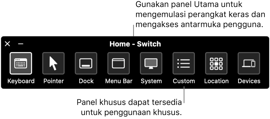 Panel Utama Kontrol Pengalihan, yang menyertakan, dari kiri ke kanan, tombol untuk mengontrol papan ketik, penunjuk, Dock, bar menu, kontrol sistem, panel khusus, lokasi layar, dan perangkat lainnya.
