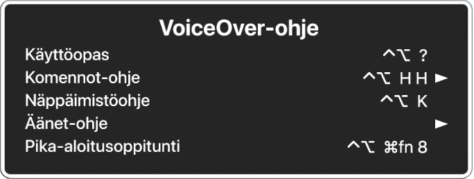 VoiceOver-ohjevalikon lista ylhäältä alas: Käyttöohje, Komennot-ohje, Näppäimisto-ohje, Äänet-ohje ja Pika-aloitusoppitunti. Kunkin kohteen oikealla puolella on VoiceOver-komento, joka näyttää kohteen, tai nuoli, jolla pääset alavalikkoon.