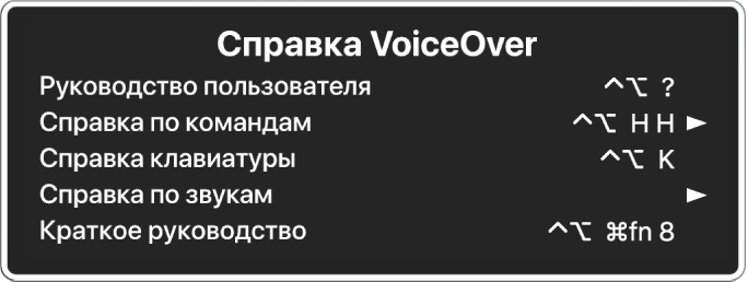 Меню «Справка VoiceOver» представлено списком со следующими элементами (сверху вниз): Руководство пользователя, Справка по командам, Справка клавиатуры, Справка по звукам и Краткое руководство. Справа от каждого объекта показана команда VoiceOver для отображения объекта или стрелка для доступа к подменю.