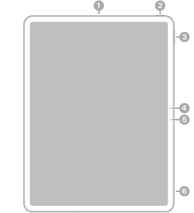 Вигляд iPad Pro 13 дюймів (M4) спереду з виносками на верхню кнопку й Touch ID вгорі праворуч, кнопки гучності вгорі праворуч, передню камеру по центру праворуч і мікрофон праворуч.