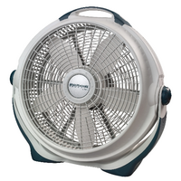 $50 Lasko Wind Machine 20" Pivoting Air Circulator 3-Speed Floor Fan