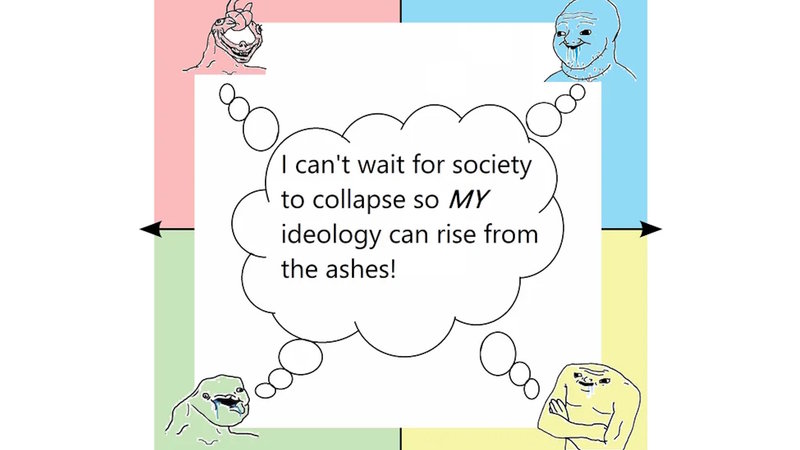 I Can't Wait for Society to Collapse So My Ideology Can Rise From the Ashes political compass meme.
