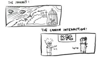 a fan art and a canon event interaction representation