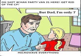 OH S--- 4CHAN PARTY VAN IS HERE! GET RID OF THE CP! But Dad, I'm only 7 MICROWAVE EVERYTHING