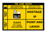 THE GAME MATRIX GAME DEVELOPER/ PUBLISHER IS GOOD GAME DEVELOPER PUBLISHER IS ARSE HOSTAGE -a ALL IS WELL IP RARE POINT AND PITY WHEN THIS HAPPENS LAUGH