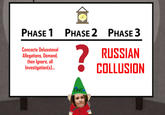 PHASE 1 PHASE 2 PHASE3 Concocte Delussional Allegations, Demand, then Ignore, all Investigation(s.).. RUSSIAN riCOLLUSION DNC