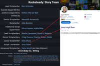 Rocksteady: Story Team Lead Scriptwriter Ben Schroder Suicide Squad Kill the Well... that much However Ivon EquiP Str Open Take 2000 GORE H Max L3 HP MP 10 L 12/19 ARARARAKA LEVEL LINES LEVEL 119 FIGHT RUN SPELL Justice League Story Sefton Hill, lan Ball written by Senior Scriptwriter Meredith Ainsworth Scriptwriter Allie Bustion Additional Script Supervision Alice Hayden, Adéle Riley Lead Scriptwriters Martin Lancaster, Grant K. Roberts Senior Scriptwriters Craig Owens, Charles Robert Webb Junior Scriptwriter Amy Shaw Script Coordinator Amy Shaw Advanced Scriptwriter Kate Jarrett (as Kate Watson) Sweet Baby Inc.: Writing Writing & Team Leads Kim Belair, Will Herring Writers David Bédard (as David Bedard), Sean Hennegan, Camerin Wild, Leah Yoes, Chris Kindred, Maxine Sophia Wolff, Amber-Leigh Blake, Dani Lalonders (as Dani LaLonders), Louisa Atto, Ariadne Macgillivray (as Ariadne MacGillivray), Paula Rogers Internal Producer Leah Yoes 904 followers Grant Roberts ✓ United Kingdom $62 Contact Info 500+ connections See your mutual connections Join to view profile Amy-Leigh Shaw SWEET BABY INC. Message Sweet Baby Inc VT Virginia Tech Websites Amy-Leigh Shaw is a writer and script-coordinator with indie and AAA games experience. She for Suicide Squad: Kill the Justice League, and currently is a Writer and Narrative Designer for s