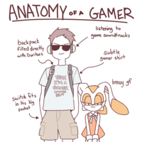 ANATOMY OF A GAMER backpack filled directly with Doritoes listening to game soundtracks subtle gamer shirt Switch fits in his big pocket D YEAH I'M A GAMER DON'T LIKE IT? 1v1 ME bnnuy gf