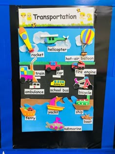 Pin by Marianna Joannes on Transportation | Kindergarten learning activities, Transportation preschool, Kindergarden activities