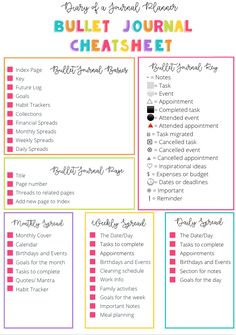 2020 Bullet Journal Cheat Sheet (Important elements + Printable Checklist) Bullet Journal Ideas For Beginners, List Ideas Journal, Journal Layout Design, Bullet Journal Needs List, How To Make A Bullet Journal, Planner Ideas Organizing, Printable Bullet Journal Layout, Bullet Journal To Do List, Bullet Journal Checklist Ideas