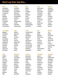 the words that are used to describe different things in each language, and what they mean them