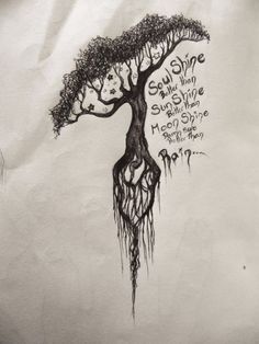 a drawing of a tree with words written on it and an upside down leafy branch