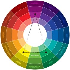 The Ultimate Color Combinations Cheat Sheet | Adme