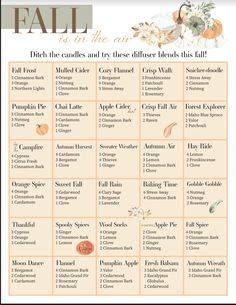 Autumn Essential Oil Candle Recipes, Yankee Candle Essential Oil Blends, Cozy Autumn Diffuser Recipe, Fall Diffuser Recipes List, Fall Candle Scents Essential Oils, Essential Oil Fall Candle Recipes, Autumn Scent Diffuser Recipe, Fall Diffuser Recipes, Fall Essential Oil Blends Young Living
