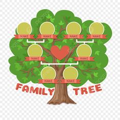 a family tree with hearts on it and the names of people in different languages, which are