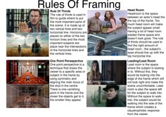 Pin by Alex Mims on FILM & VIDEO | Film technique, Filmmaking cinematography, Film tips