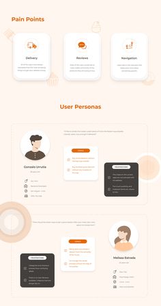 Pin on ui ux design