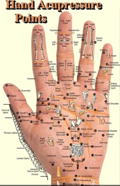 Health Products, Hand Reflexology, Reflexology Chart, Hip Flexor Stretch, Reflexology Massage, Foot Reflexology, Acupressure Points, Benefits, Massage Techniques