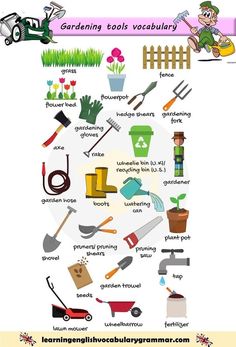 gardening tools are shown in this poster