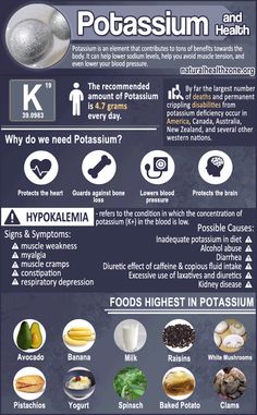Health Tips, Potassium Deficiency, Vitamins And Minerals, Health Benefits, Health Facts, Health Remedies, Health Food