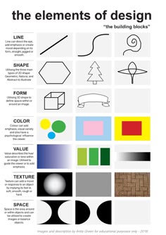 Pin by Елена Климова on Инфографика in 2025 | Learning graphic design, Composition design, Graphic design