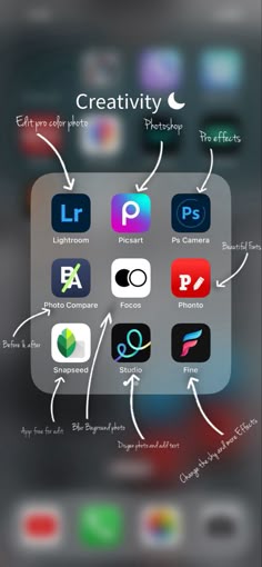 Photo editing apps everyone should have nel 2025 | Idee di business, Idee fotografiche, Modificare foto