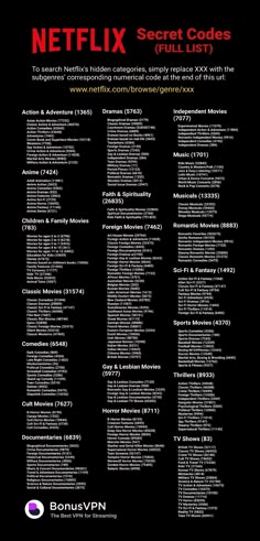 Netflix codes | Netflix hacks, Movie hacks, Netflix guide