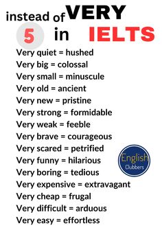 an english poster with the words in different languages