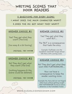 The Secret to Writing Scenes that Hook Readers