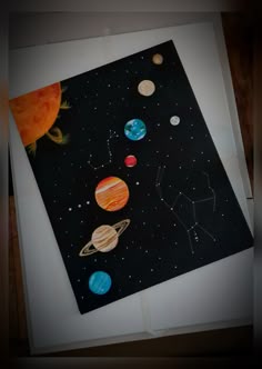 Solar System & Orion in 2023 | Space Painting Ideas