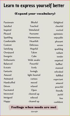 a poster with the words learn to express yourself better and expand your vocably