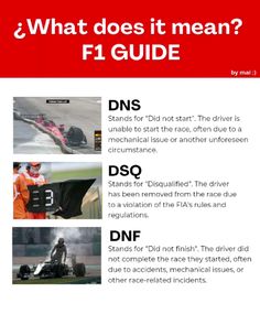 an image of what does it mean? and how to use it for the next project